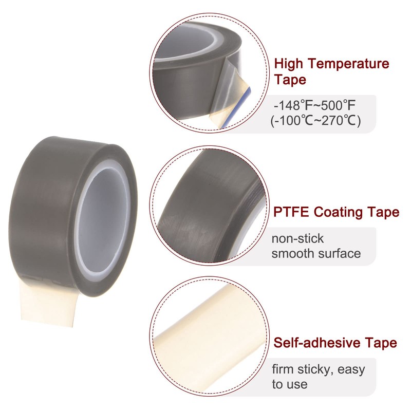 HARFINGTON PTFE Film Tape Roll, 0.8" x 33 ft High