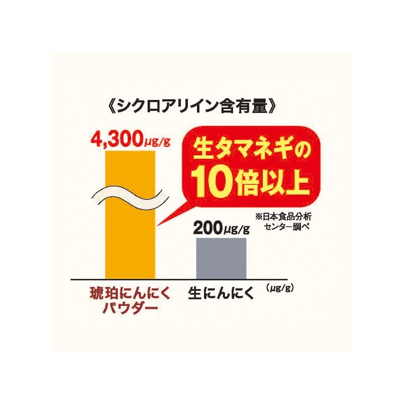 琥珀にんにくカプセル 30
