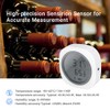 Inkbird IBS-TH1 Bluetooth Hygrometer/Thermometer