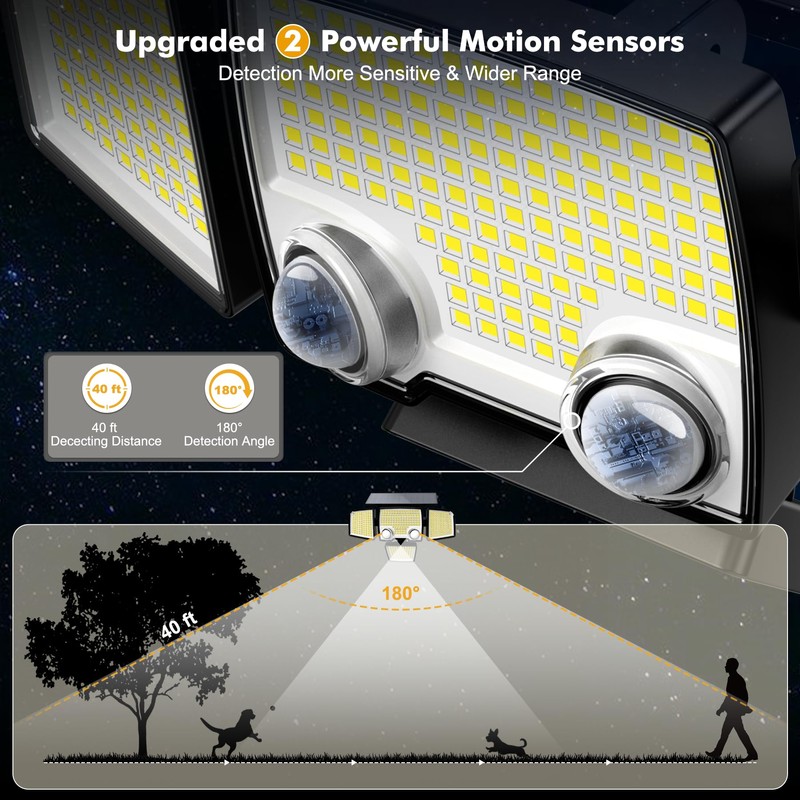 Tuffenough Solar Outdoor Lights with Motion Sensor - 2500LM Bright