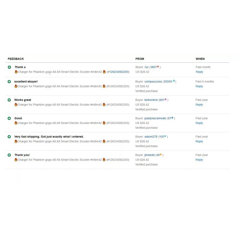 coming data Charger for Phantom gogo A8 A9 Smart Electric