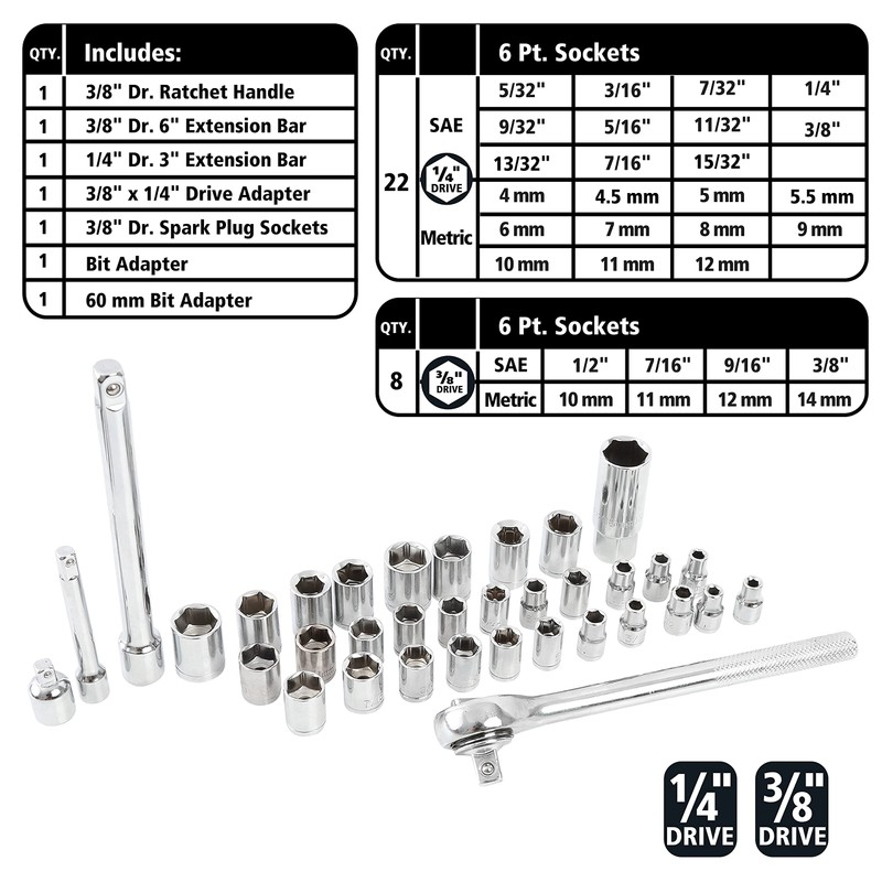 GreatNeck 119-Piece Home and Garage Tool Set, Portable Tool Kit