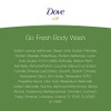 Go Fresh Cool Moisture Body Wash with Nutrium Moisture Cucumber&Green