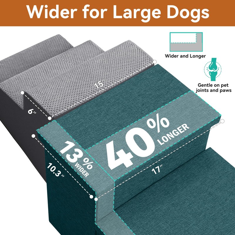 Zerbuger Dog Stairs with Storage 18" H, 3-Step Wider Dog