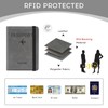 Passport Holder PU Leather RFID Blocking Passport Cover Travel Wallet