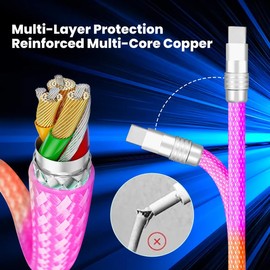 GentsStride Rainbow Chubby - Colorful Chubby Cable Gradual Durable Charger Cable USB-C to USB A Cable Nylon Braided Fast Charging Data Cord for Phone, Green, Type-C to Type-C, 1.64 FT