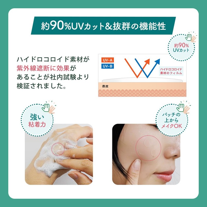 KIWAMI ByeByeNIKIBI ニキビパッチ 56枚入り 一般医療機器 CICA配合 湿潤療法 ハイドロコロイド素材 ティーツリー UVカット