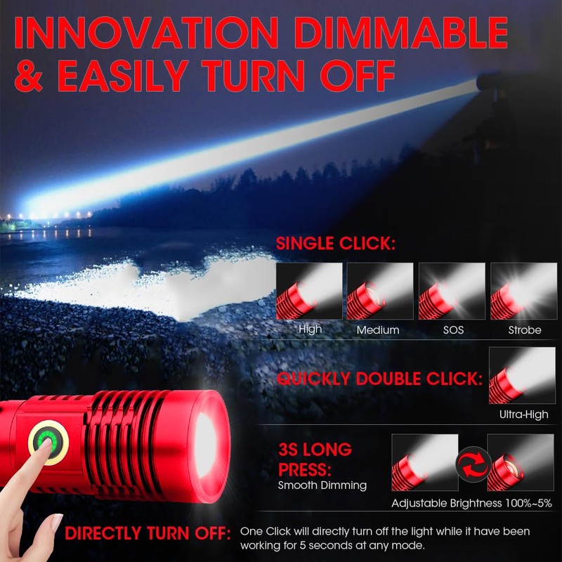 Spriak Rechargeable Flashlight High Lumens, High Lumens Super Bright Flash