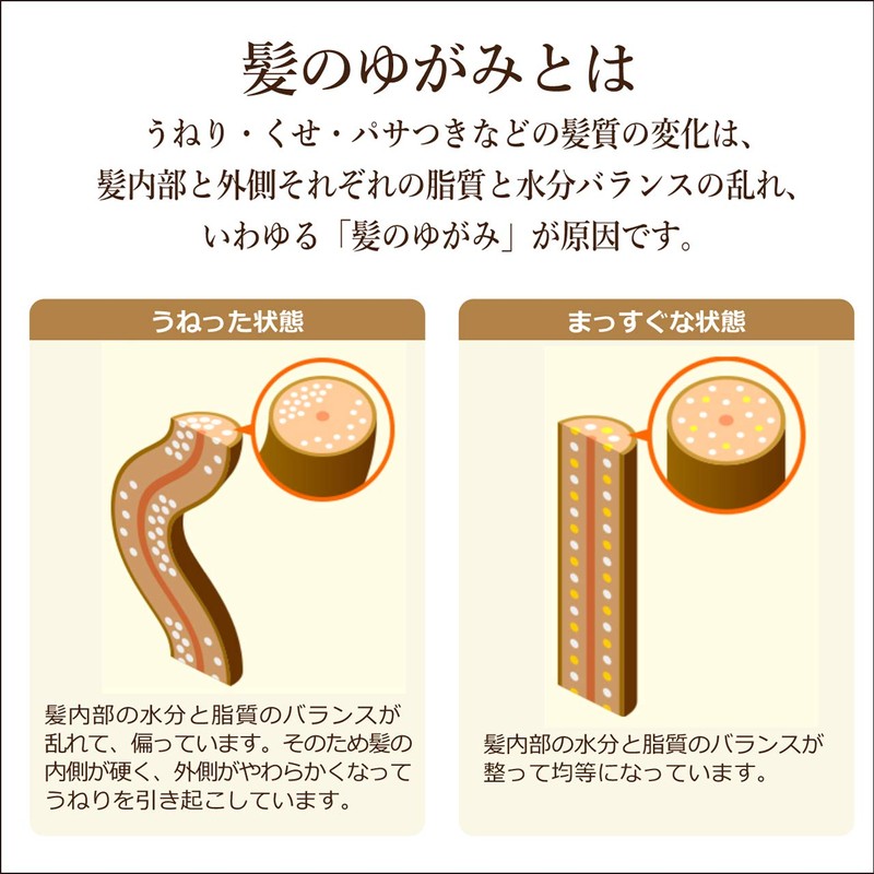 Diabote Oil Treatment (Volume & Repair) 7.1 oz (200 g)