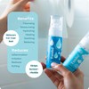Toilet Paper Spray (2-Pack) – Flushable Wet Wipe Alternative for