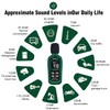 Noise Decibel Meter, Gedaye Digital Sound Level Meter & Thermometer,
