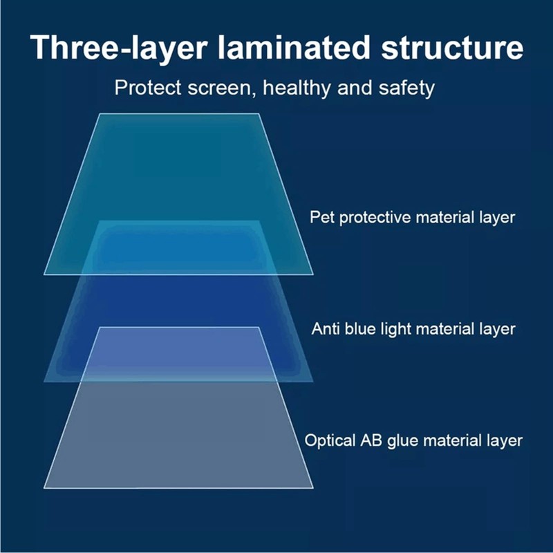 Anti Blue Light Screen Protector 15.6 Inch Laptop Film Protective