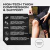 Always Ready, Thigh Compression Support Sleeve (2 Per Pack) with