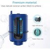 AQUA CREST Water Filter Replacement for RF-9999® Faucet , NSF