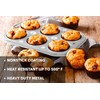 DecorRack Non-Stick Muffin Pan, 6-Cup, Bakeware for Baking Cupcakes (Pack