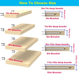 Neevolve Floating Shelf Bracket（1/4 Inch Thick 6 Pack, 4 Inch White） Solid Steel Support, Hidden Heavy Duty Shelf Bracket, Invisible &Blind Design for Wood Shelves，Suitable for Kitchen, Study or DIY