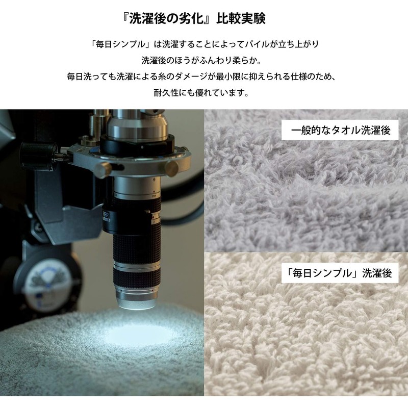 Towel Kenkyujo Everyday Simple #001 Mini Bath Towel, Soft Gray,
