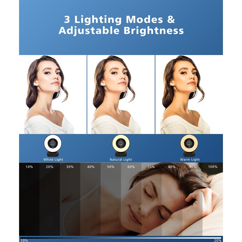 Spedal 4K Webcam with Ring Light, Built-in Privacy Cover and