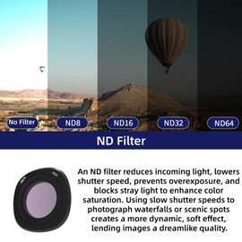 Honbobo Lens Filter Set for DJI Neo 2 Camera Accessories ND UV CPL MCUV Mist Lens Filter Kit (UV)