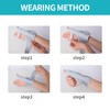 kangshlye Wrist Brace for Thumb Guard, Right Wrist Splint for