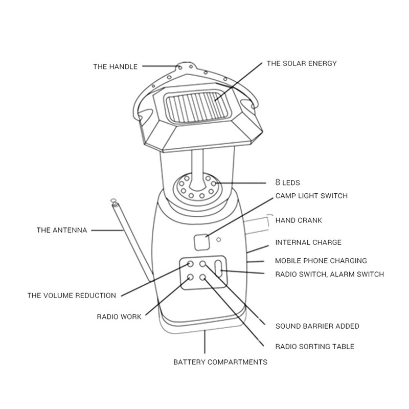 Portable Hand Crank 8 LED Lanterns Flash Light with Radio