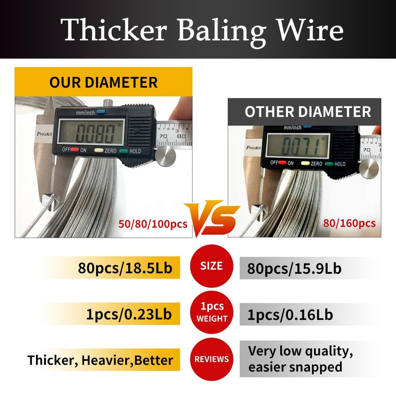 RETON-PPE Baling Wire 14 Gauge 14 Ft 80PCS,Baler Wire Ties