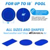 Neuradical 18 ft Round Pool Cover for Above Ground Pools,