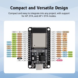 2 Pack ESP32 Development Boards with Type-C Cables, 30-Pin WiFi + Bluetooth Dual Core ESP-32 Microcontroller, CP2102 Chip, Compatible with Arduino IDE for IoT Smart Home & DIY Projects