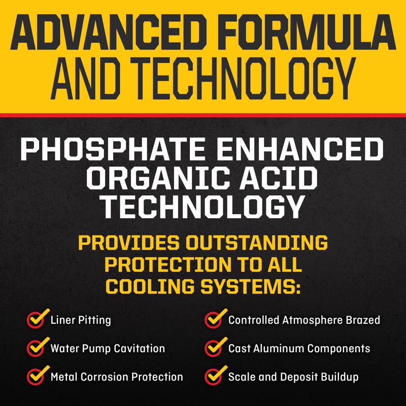 PEAK Final Charge PRO-Series Concentrate Antifreeze and Coolant for All