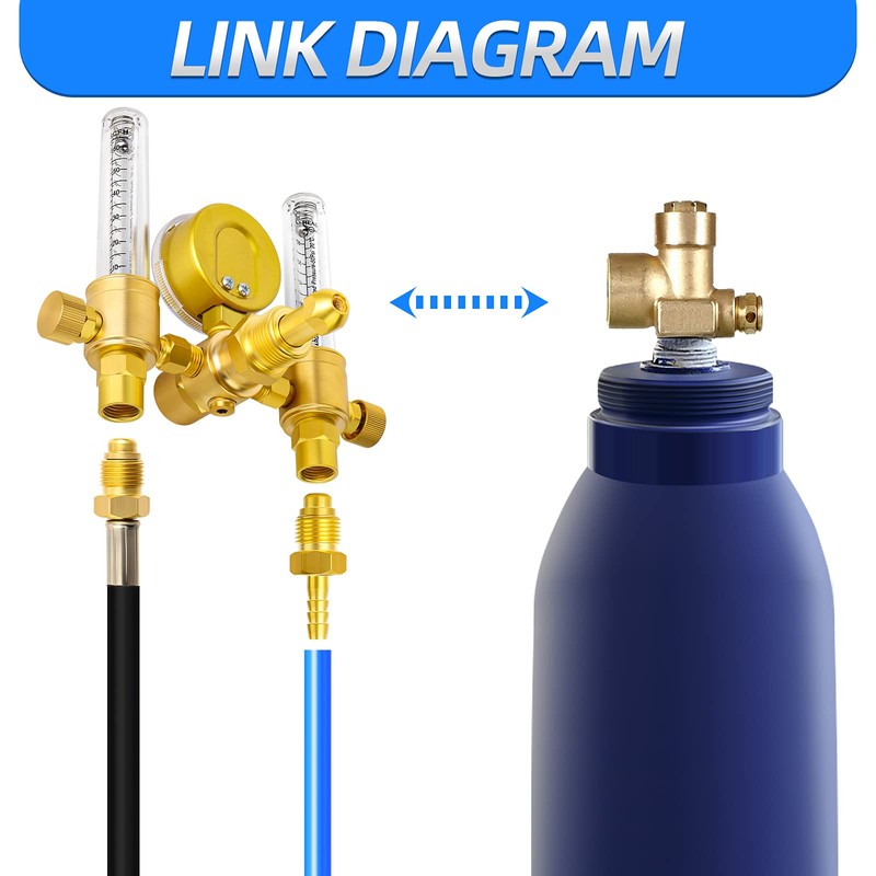 MEANLIN MEASURE Argon Regulator Flow Meter,CGA580 Inlet Connection,5/8" x 18RH