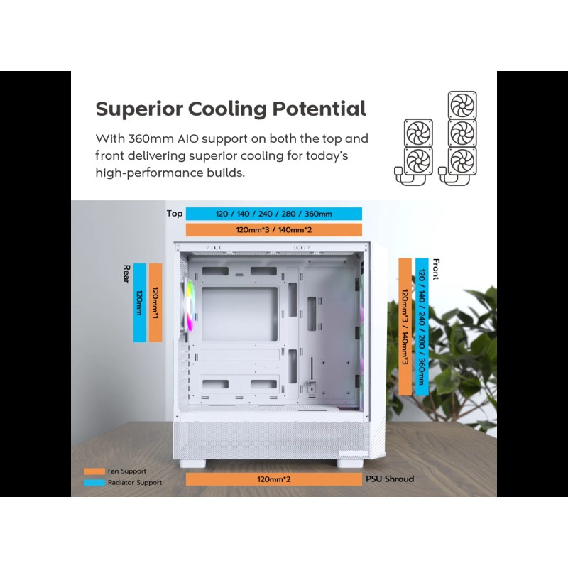 MONTECH X5- ATX Mid-Tower Gaming PC Case, High Airflow, 3x