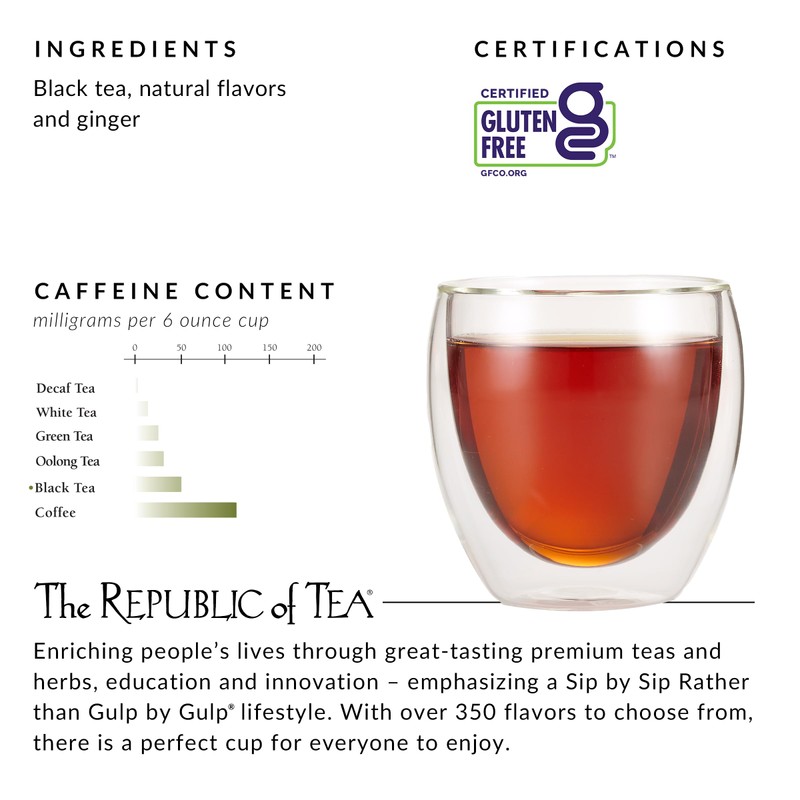 The Republic of Tea - Ginger Peach Black Tea, Caffeinated,