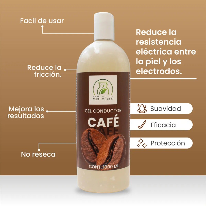 Gel Conductor 1 L con Extracto de Café para Aparatología