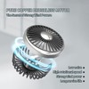 USB Car Fan for Backseat - Dual Head 360° Rotatable