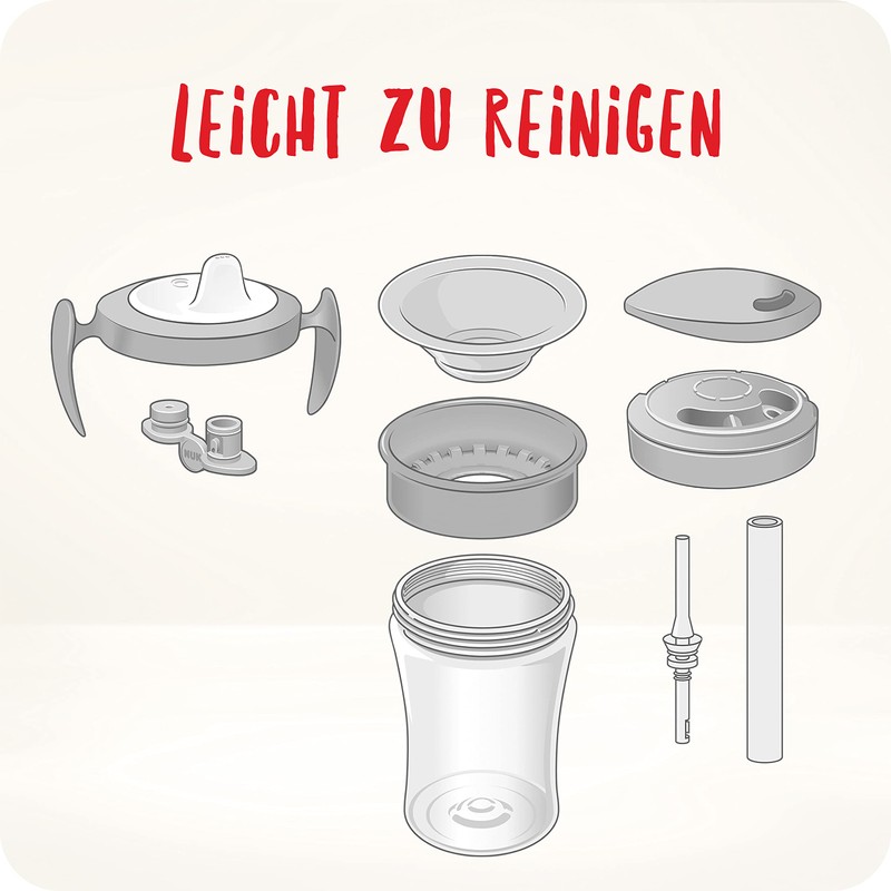 NUK 3-in-1 Learning to Drink Set with Trainer Cup Sippy