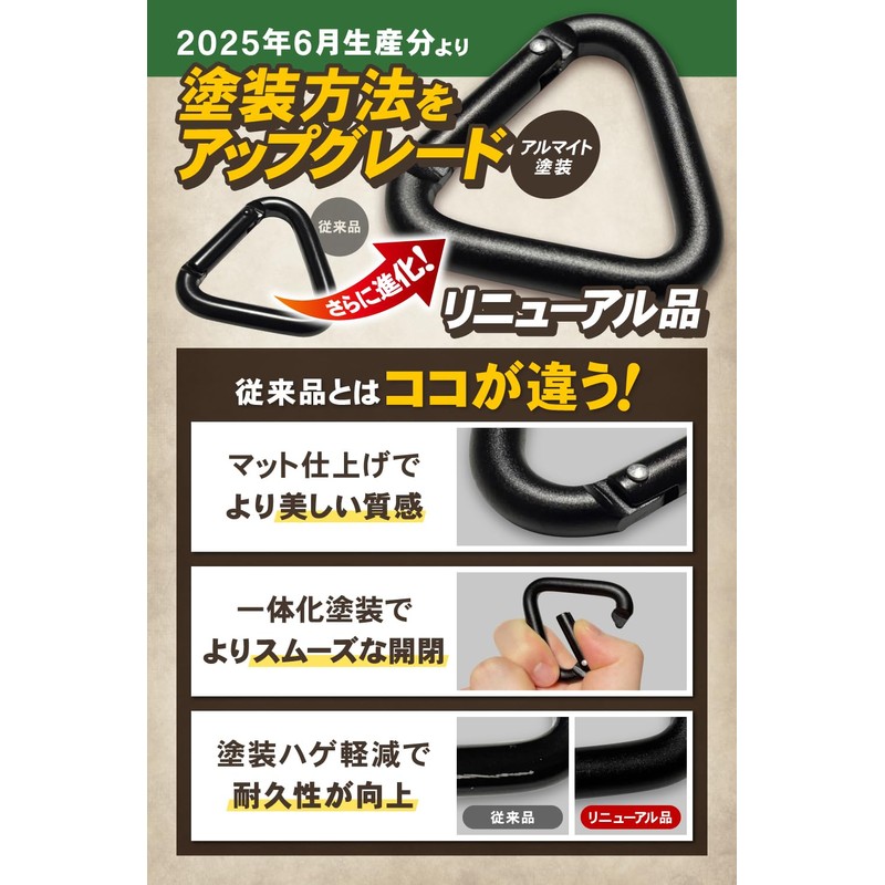 【Domestic durability test completed】 GreenWalker Triangle Carabiner Tarp Tent Rope