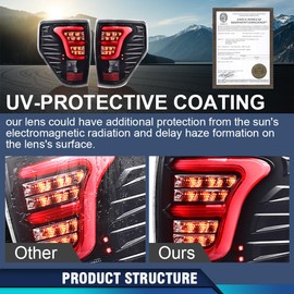 PIT66 LED Tail Lights Pair w/Red Light Bar&wiring harness Compatible with Ford F150 2009-2014 Clear Lens Black Housing Red Light Bar Rear Tail Lamp Lights Assembly