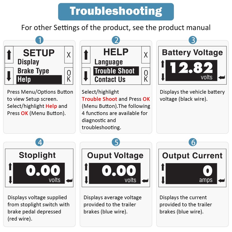 FEITON 90195 Electric Proportional Trailer Brake Controller Kit, Fit for