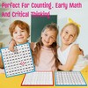 Math Hundred Boards, Laminated Double Sided Number 1-100 Chart Easy