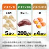 三ツ星ウェルネス 1日分の鉄と亜鉛が補えるおいしいプロテイン 鉄分補給 ココア味 300g 人工甘味料不使用 ソイプロテイン 鉄分8mg 亜鉛11mg カルシウム