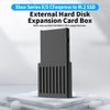 Byttlerom External Hard Drive Conversion Box for/S Host M.2 Hard