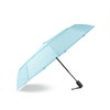 ROKA London Waterloo Sustainable Umbrella (Canal)