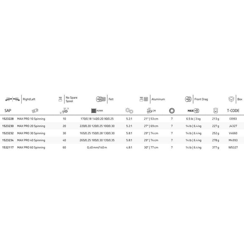 Abu Garcia Max Pro Spinning Reels
