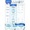 Veterinarian Recommended, Contains 7.2 billion Lactobacillus Supplements for Dogs and