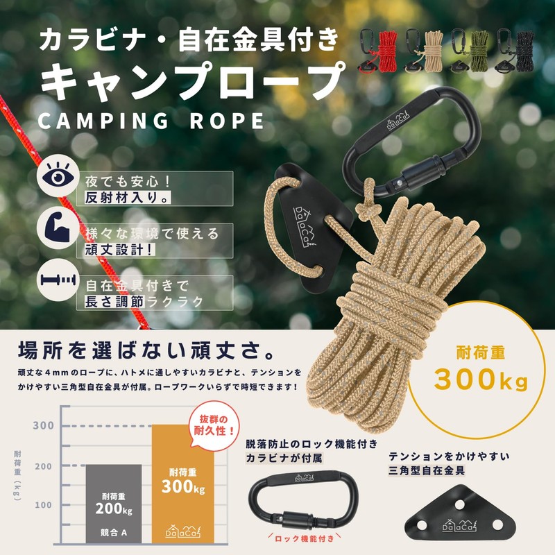 DaLaCa Paracord Guy Rope, Tent Rope, Tarp Rope, Reflective Material,