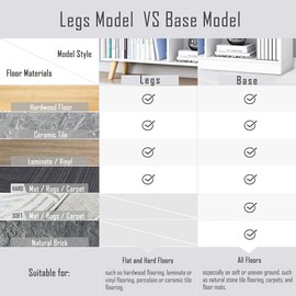 IOTXY Wooden Open Shelf Bookcase - 3-Tier Floorstanding Display Cabinet Rack with Legs, 7 Cubes Free Standing Bookshelf, Warm White
