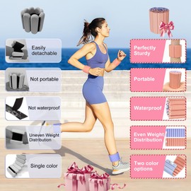 Lxlivn 2025 Upgraded Magnetic Ankle Weights for Women, Wrist Weights,Silicone (Waterproof), Non-Slip, Easy Wear, Adjustable (Men & Women), Ideal for Jogging/Yoga/Pilates & More, Great Gift.（2 Pack）