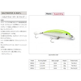 Rapala X-Rap Saltwater 14 Fishing lure, 5.5-Inch, Olive Green