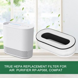 EZ SPARES Compatible with RENPHO RP-AP068 Air Purifier,RP-AP068W,RP-AP068B,RP-AP068-F2,3-in-1 H13 Grade True HEPA Replacement Filterr(2 Packs) …