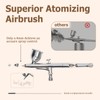 Colima 2025 Upgrade 55psi Airbrush Kit - Double Action Airbrush